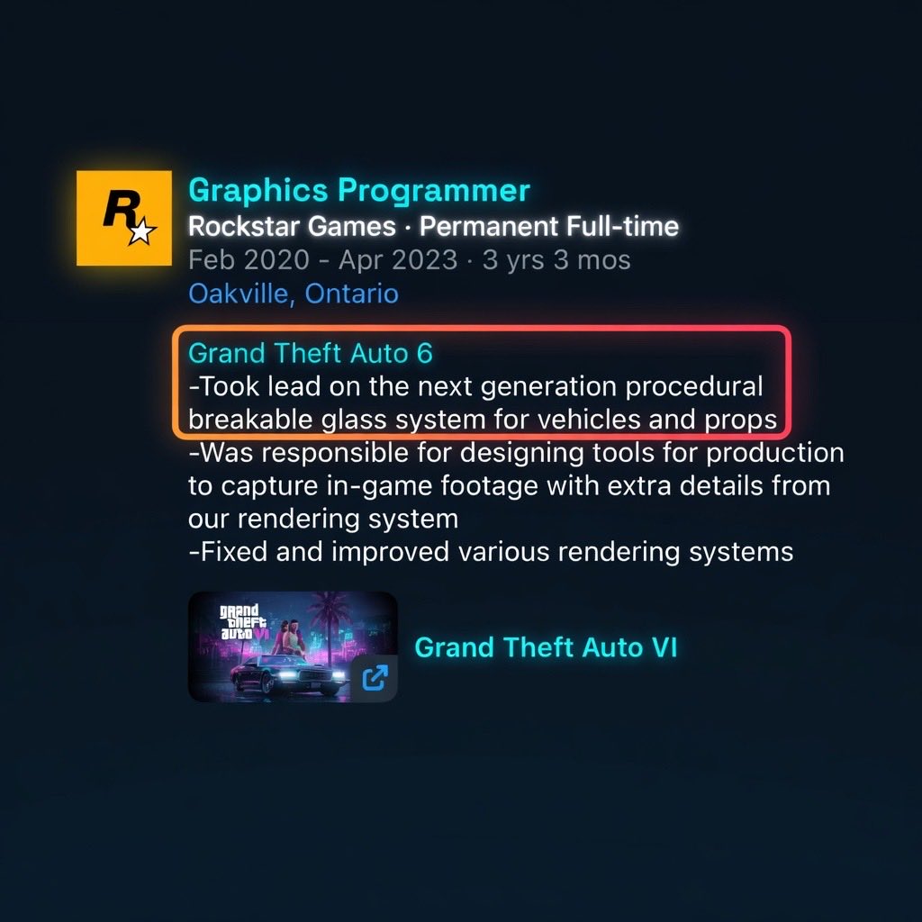 Gta 6 Cook tweet media