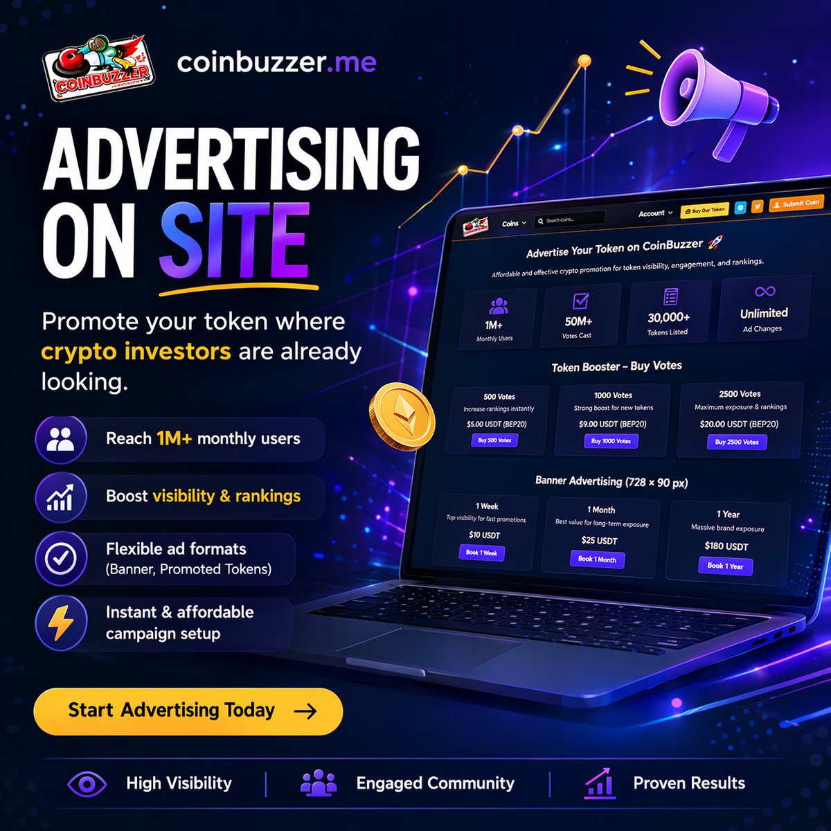 coinbuzzer_me's tweet photo. 🚀 Advertising on CoinBuzzer is LIVE!
Promote your token where real crypto investors are already looking 👀
🔥 Boost visibility &amp; rankings
📈 Reach 1M+ monthly users
⚡ Fast &amp; affordable ads

👉 Start now: https://t.co/XG2Zm569LY
 #CryptoAds  #CryptoProjects #Altcoins  #defi https://t.co/G4aTcR1gFm