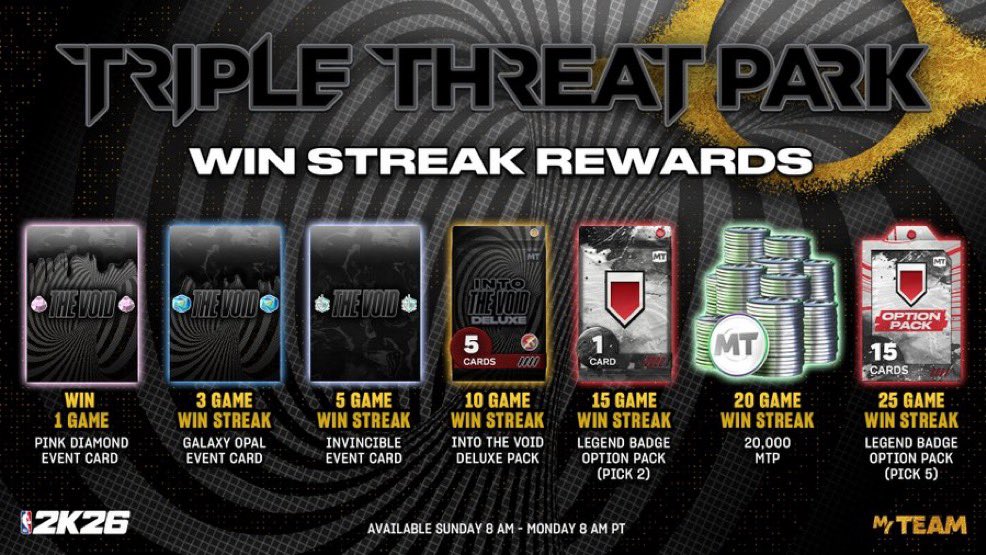 MyTEAM And MyCAREER Grinder tweet media