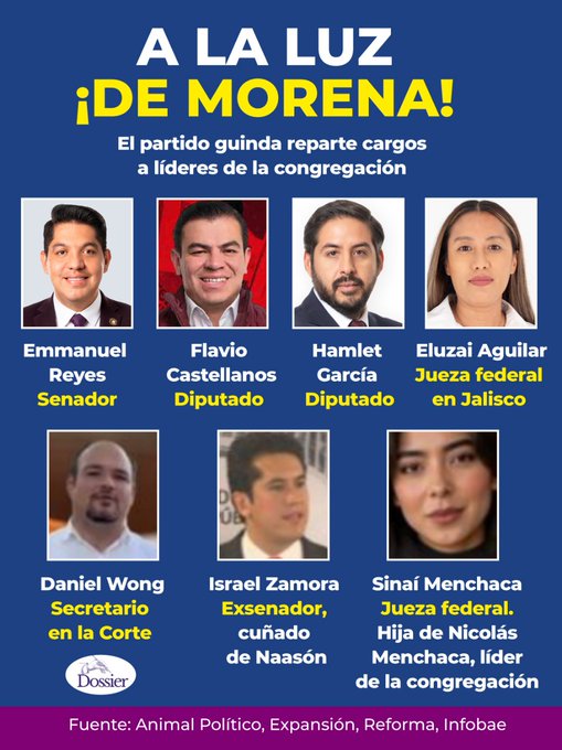 FDoringCasar's tweet photo. Ni con la sentencia confeso de Naasón Joaquín García de 16 años y 8 meses de prisión tras declararse culpable de delitos de abuso sexual contra menores en una corte de California y sin tomar en cuenta que otros 38 integrantes de la #LuzDelMundo fueron detenidos con armas de alto poder en Michoacán pretendían @ErnestinaGodoy_ y @FGRMexico exonerarle de TODO en México por razones políticas

Las mismas razones que llevaron al #CártelDeMorena a postular, apoyar e impulsar a una de sus integrantes como jueza de los acordeones en Jalisco

Gran reflexión de @monicagarzag no dejen de leerla sobre la "justicia selectiva" en México