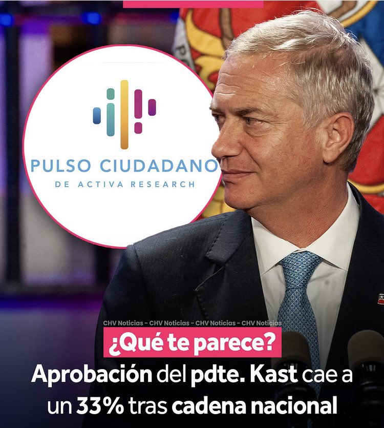 Manuele40206871's tweet image. Jajajajajaajja…asi como van …solo lo apoyaran los 6 weones que conozco y votaron al wea
..jajajajajja
#GobiernoDeInútiles 
#gobiernodechile
#bloqueadosPorKast
##enacional