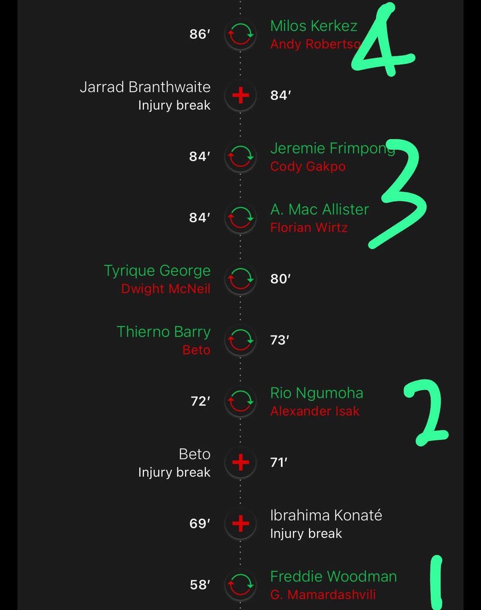 Everton Views tweet media