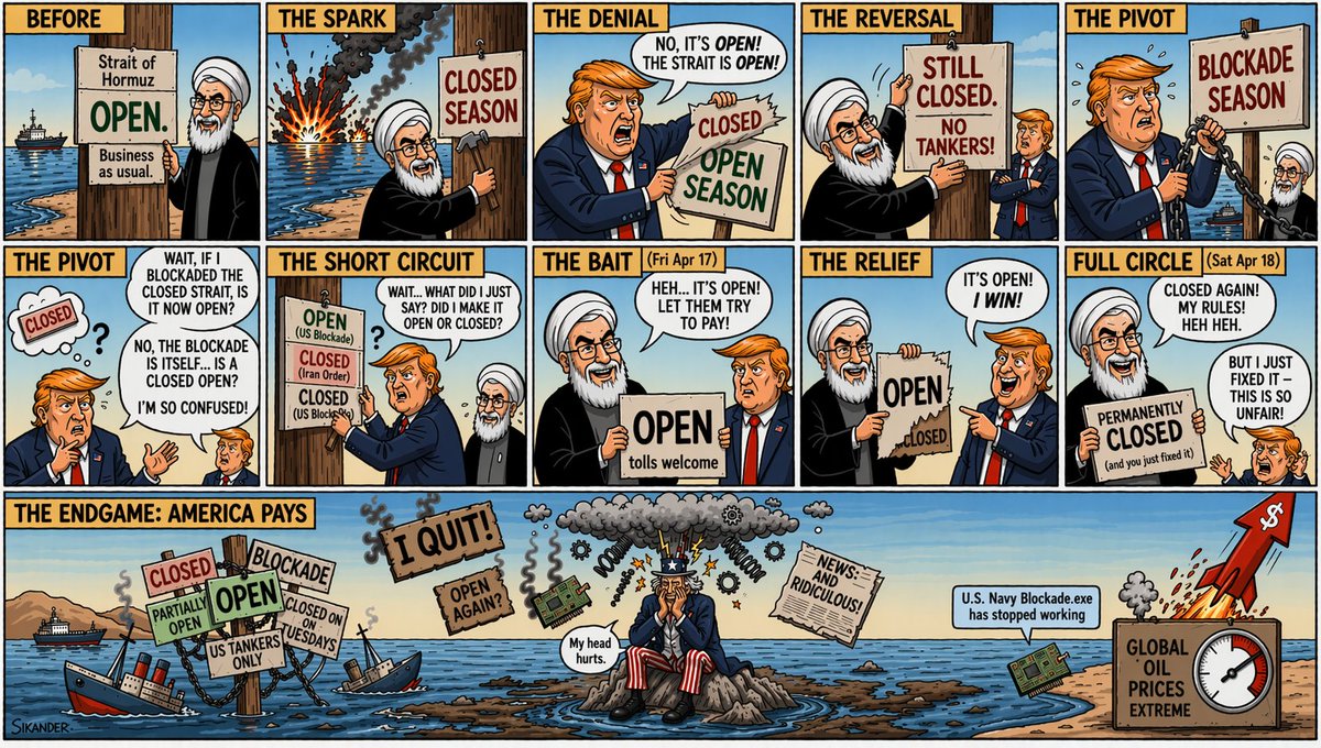 DaveWeil's tweet photo. Strait of Hormuz chaos cartoon https://t.co/a4pSmVnvqO