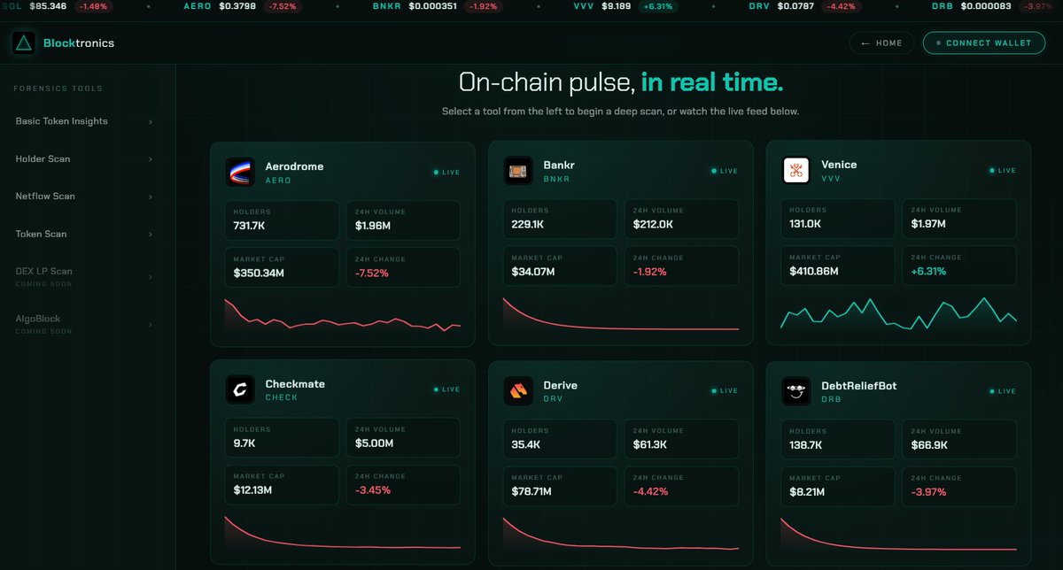 Blocktronics tweet media
