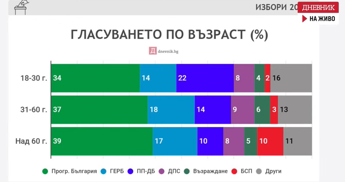 СиМо tweet media