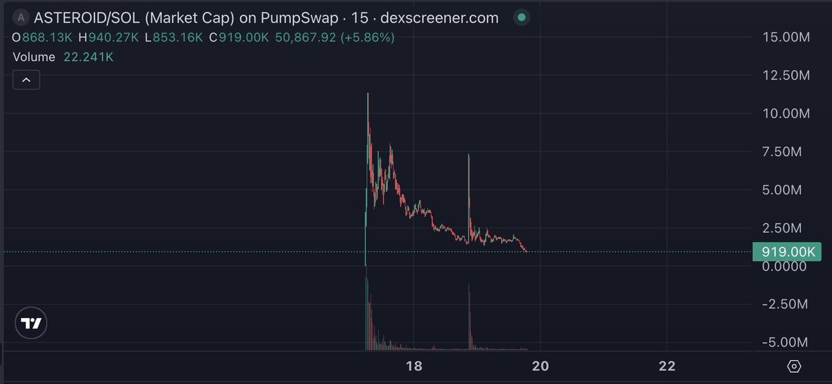 Zyaf tweet media