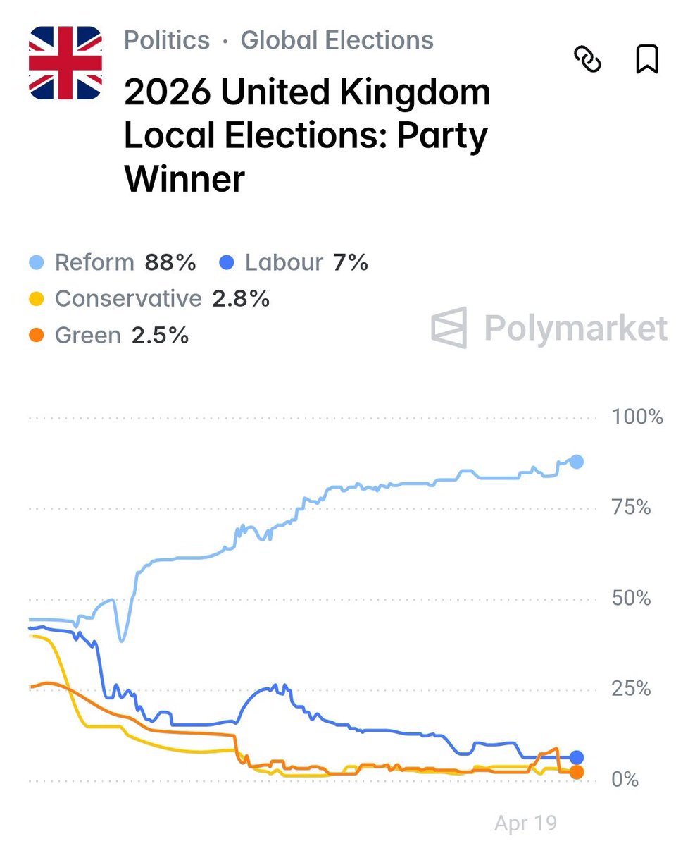 Denys Yelisevych tweet media