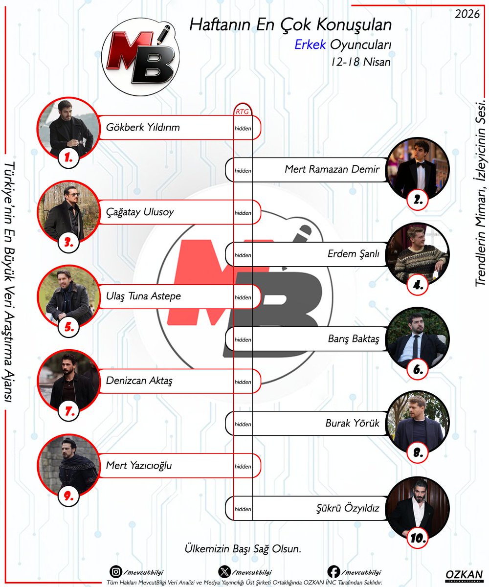 Tv Dizileri tweet media