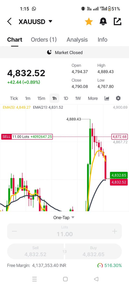 Balu Wayal tweet media