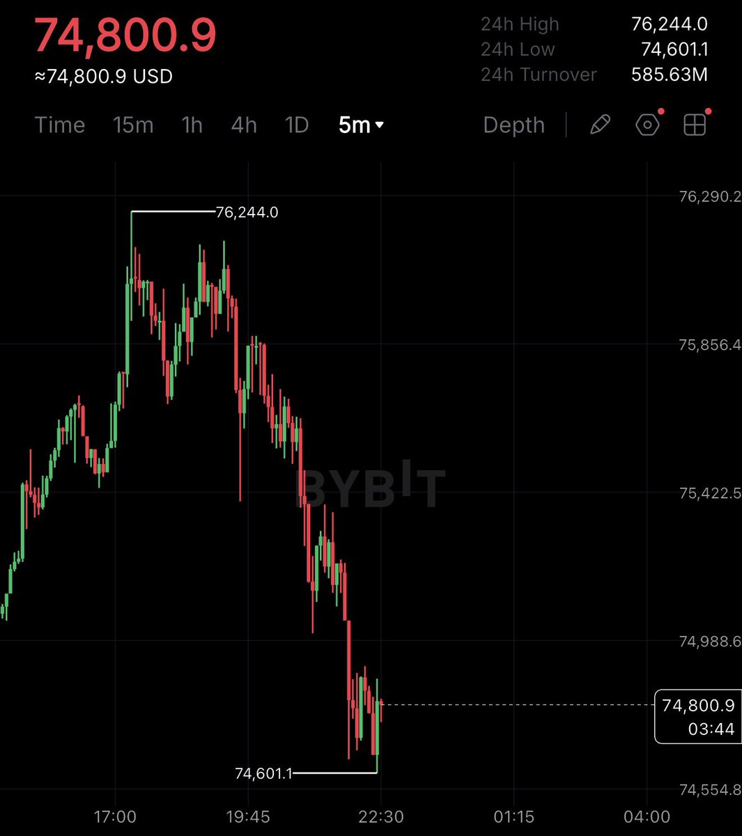 Crypto Rover tweet media