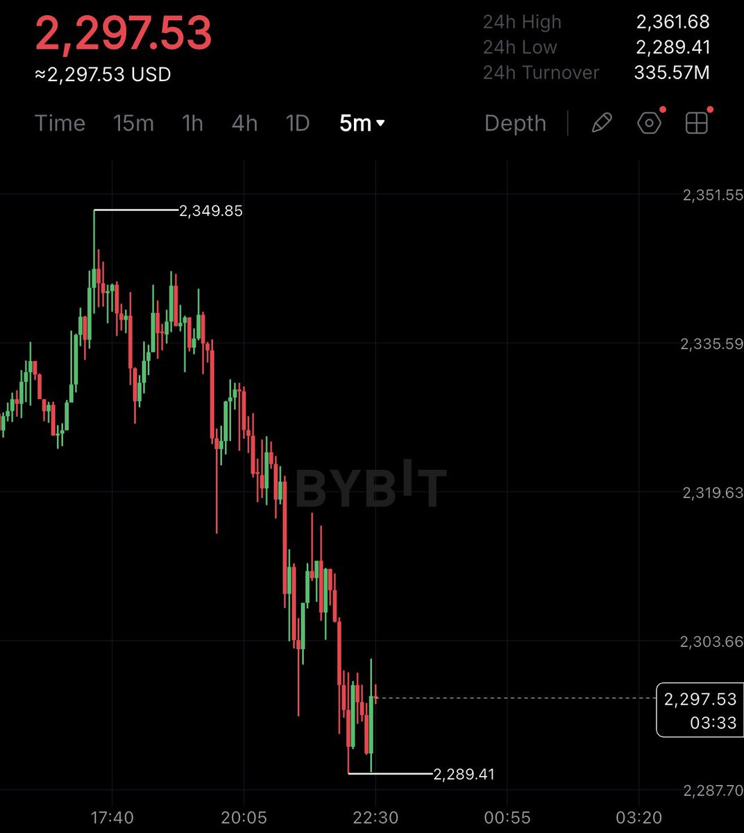 Crypto Rover tweet media