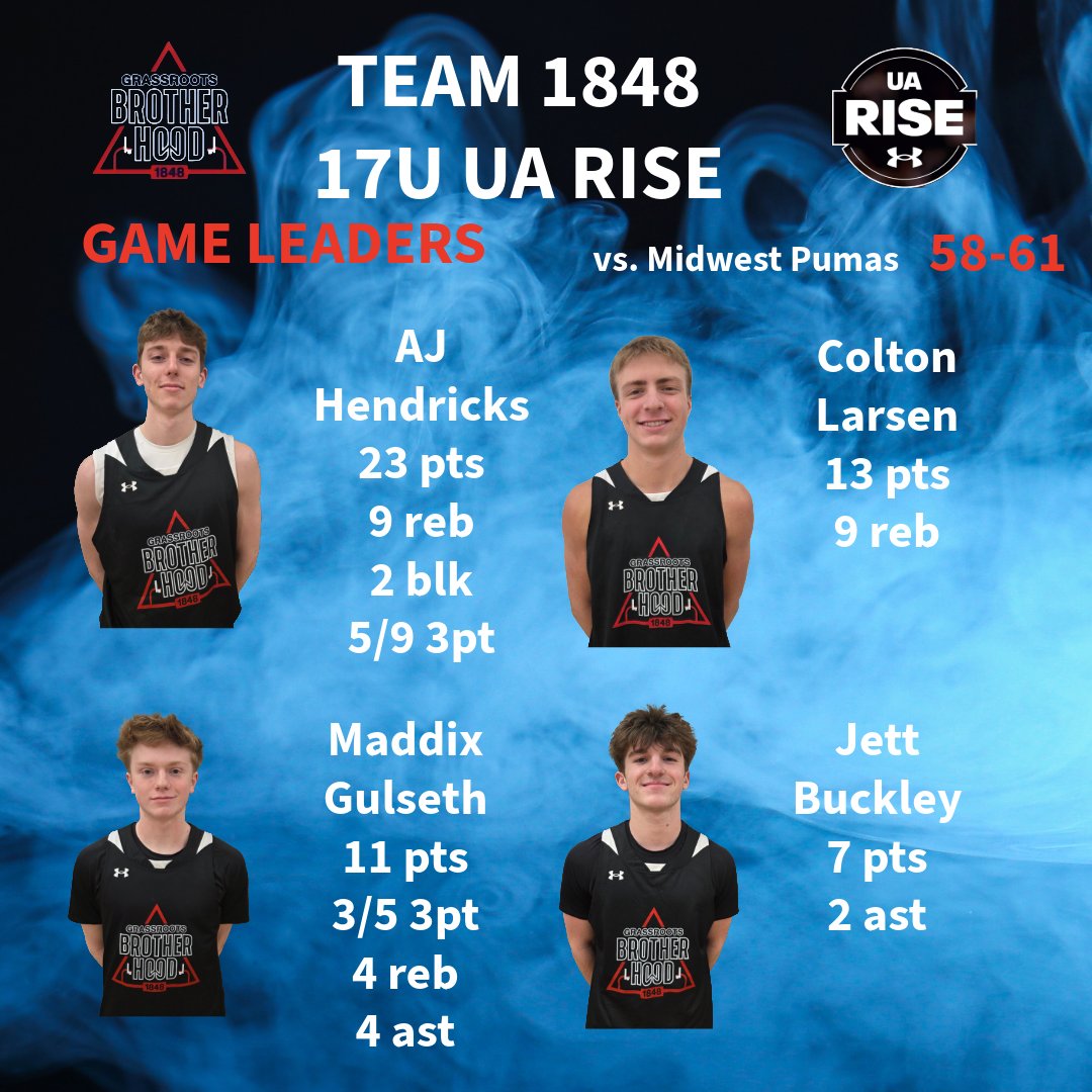 Team 1848 2027 UA Rise tweet media