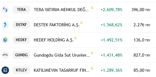 Kadir Türok Özdamar tweet media