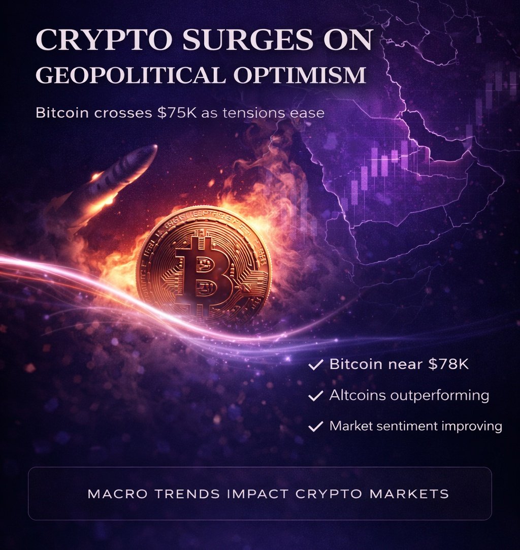 _Siam__'s tweet image. Bitcoin surged above $75K as easing tensions in the Middle East improved investor sentiment.

Altcoins also moved higher, showing increased risk appetite across the market.

#cryptonews #macromarket #digitalassets #blockchaintechnology #marketanalysis