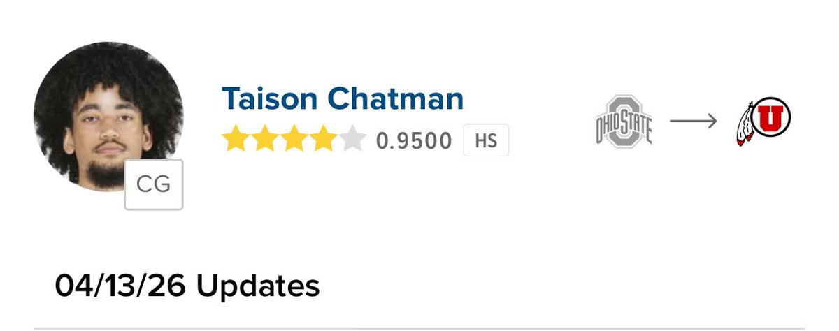 Didn’t think chat would be this highly rated