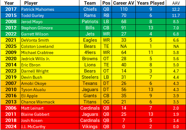 Dan Rogers tweet media