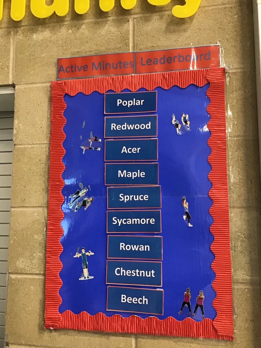 Duke Street Primary  tweet media