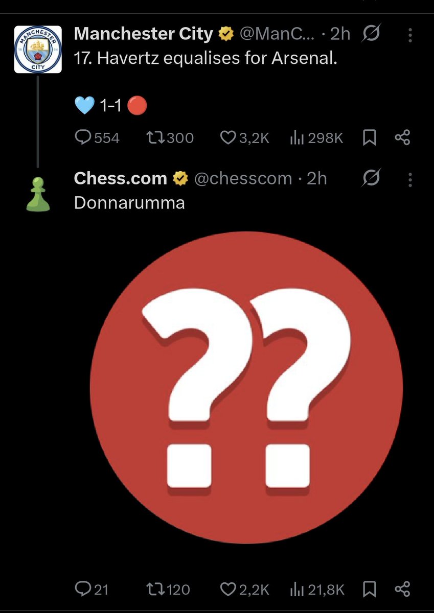 bakhtiar_live's tweet image. #creative