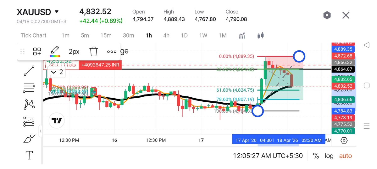 Balu Wayal tweet media