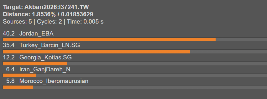 العبيدي tweet media