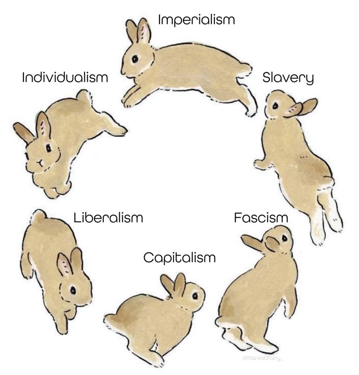 ★☭MassStrikeNow☭★ (@strike_dr) on Twitter photo 