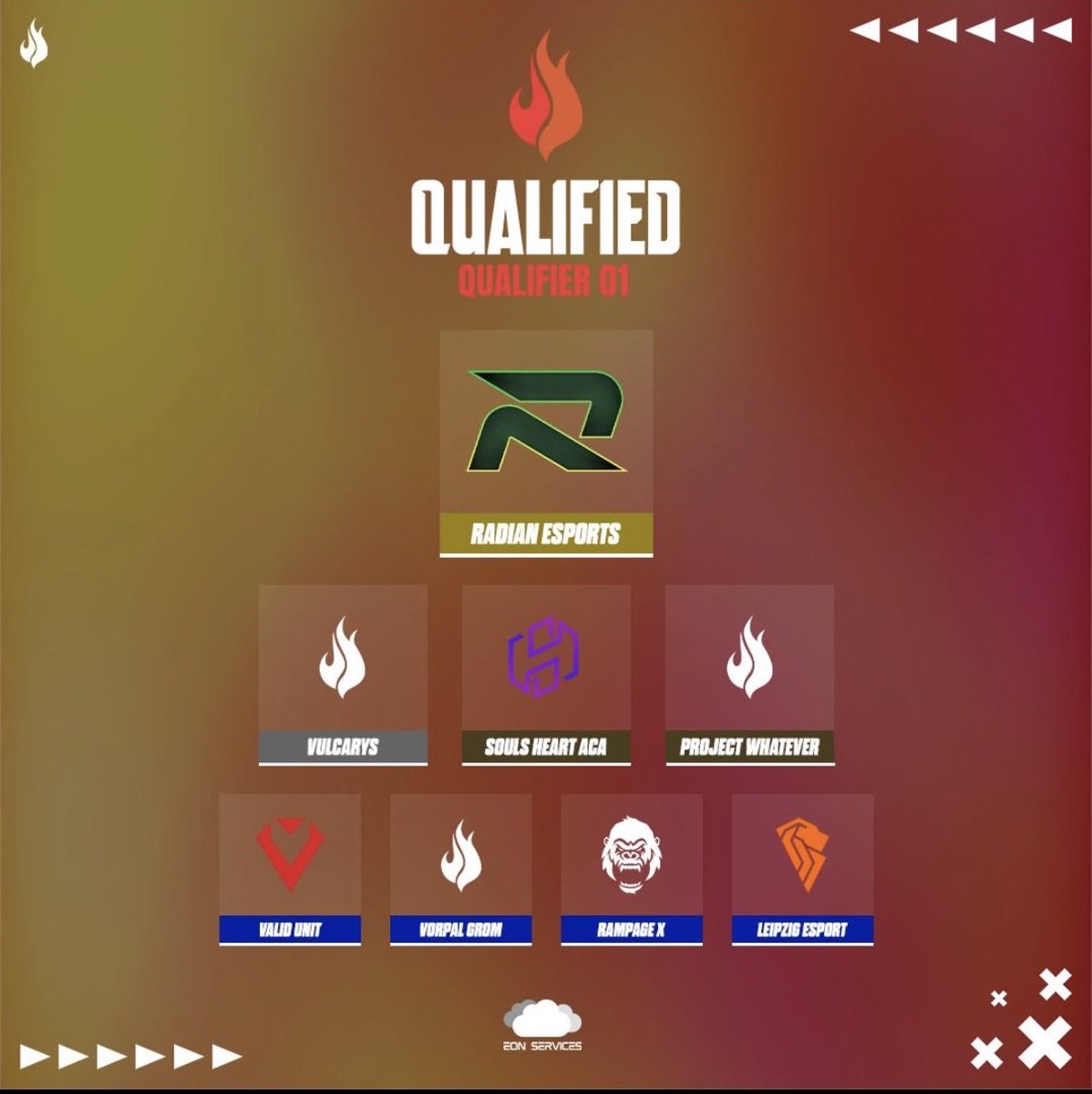 TeamRampageFTW's tweet photo. Well done to the boys on the rampage x roster for qualifying from the first qualifiers of fire series, ready to make it far in #fireseries s3. #esports #r6 #rmpg https://t.co/cv3uMGNqXe