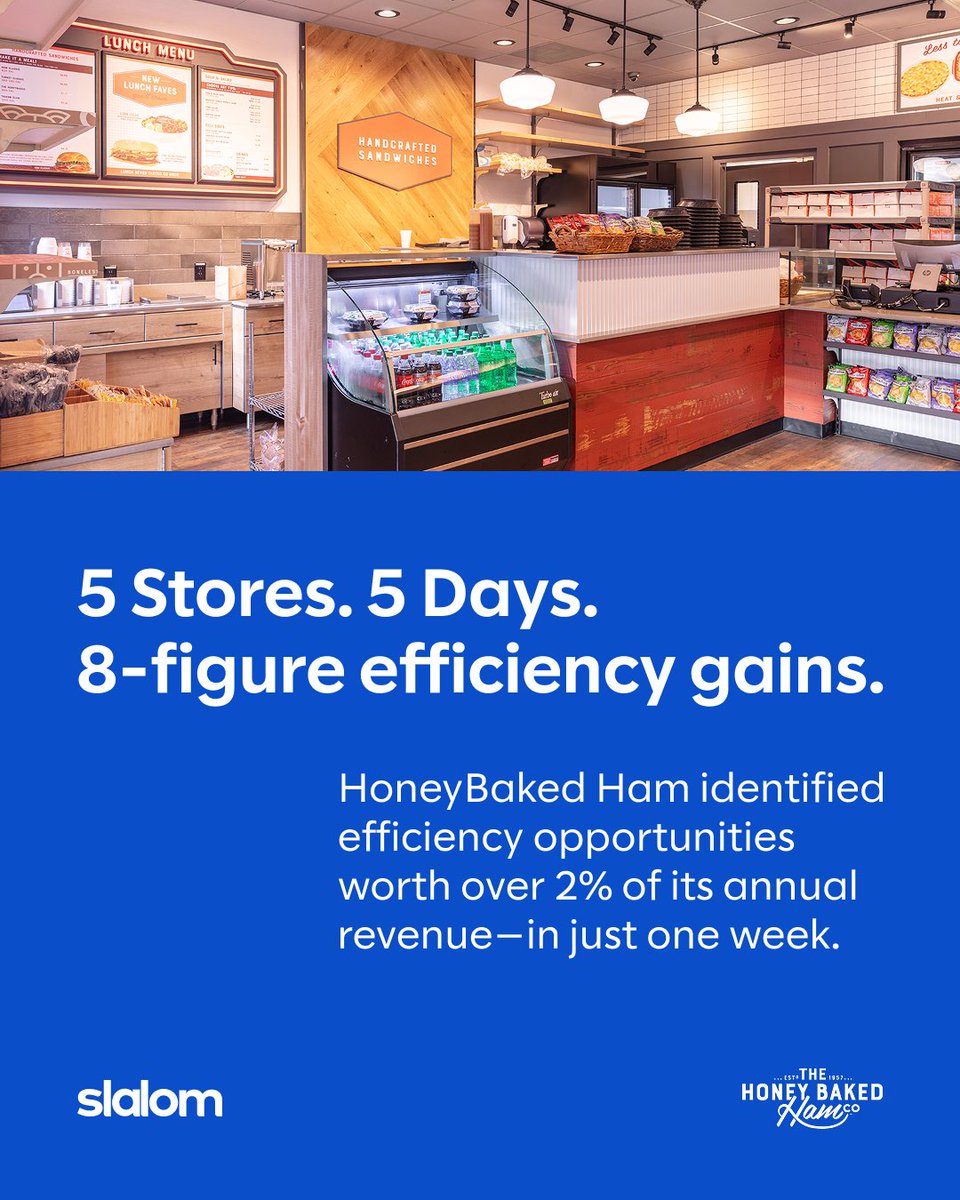 For HoneyBaked Ham, the holidays aren't just a season—they're the heart of the business model ❤️ 
See how speed and scale meet strategy to slice up potential savings: slalom.ws/4viBPj5