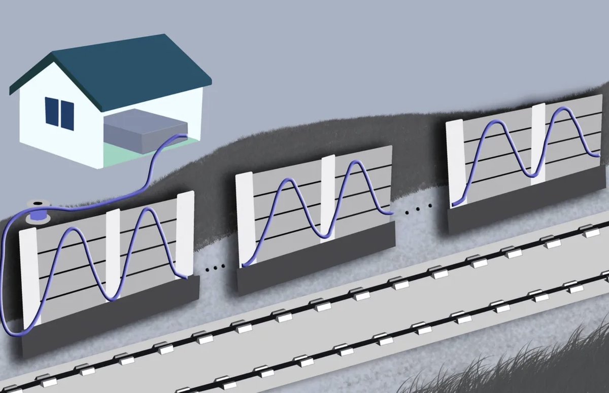 russellmanthy's tweet image. Distributed acoustic sensing can be used to analyze vibrations in fiber optic cables alongside railway tracks to detect infrastructure problems ow.ly/wzw650YM2x6 @IEEESpectrum #transportation #tech #engineering