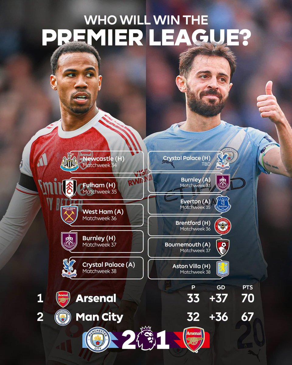 afcstuff tweet media