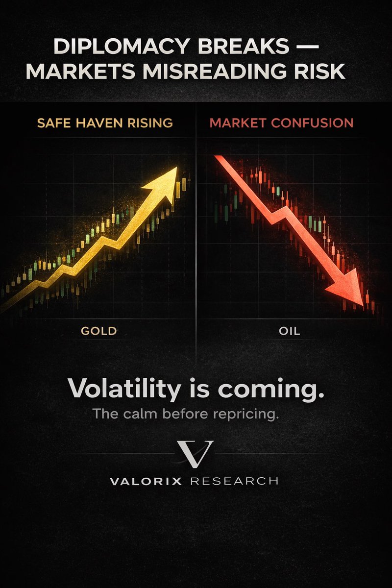 Valorix Research tweet media