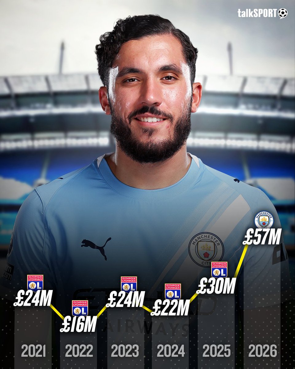 talkSPORT tweet media