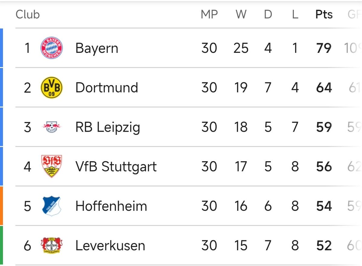 StarTimes Nigeria tweet media