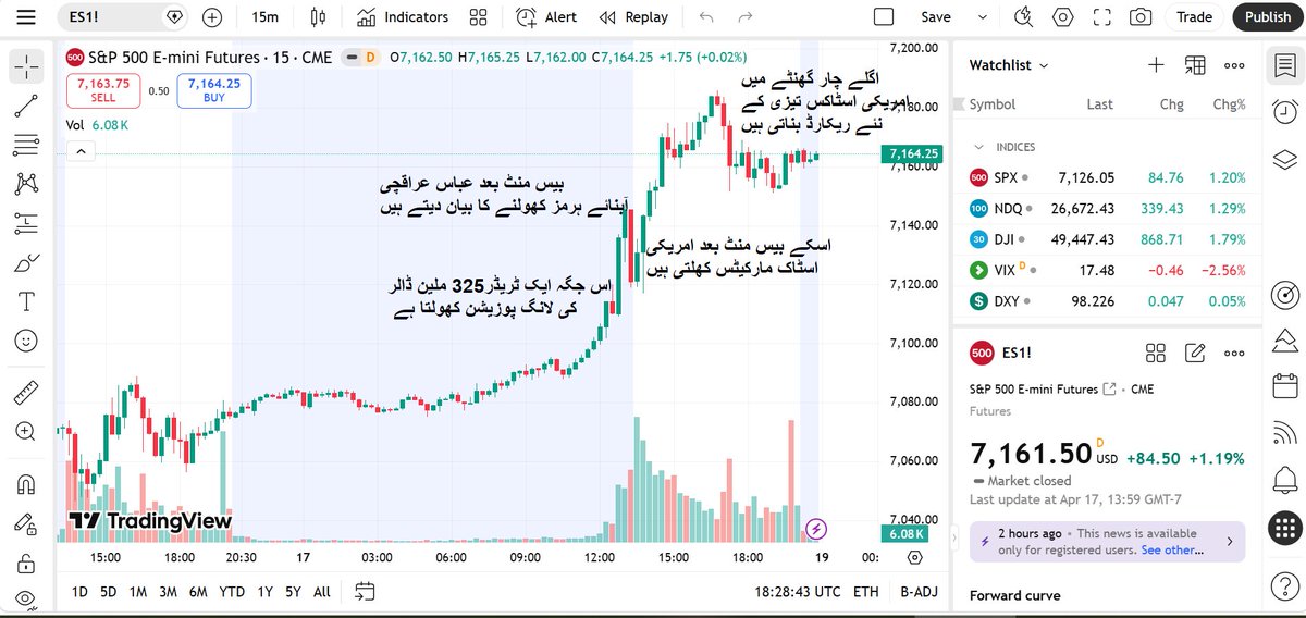 parveenator_iii tweet media