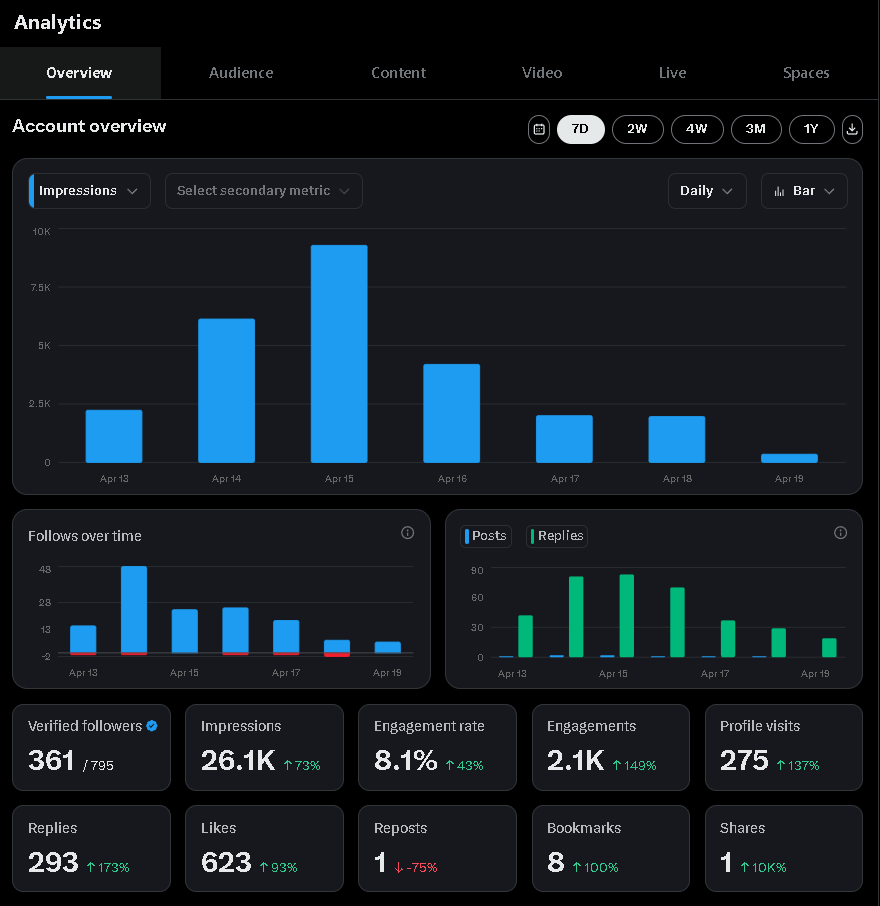 FunTrades tweet media