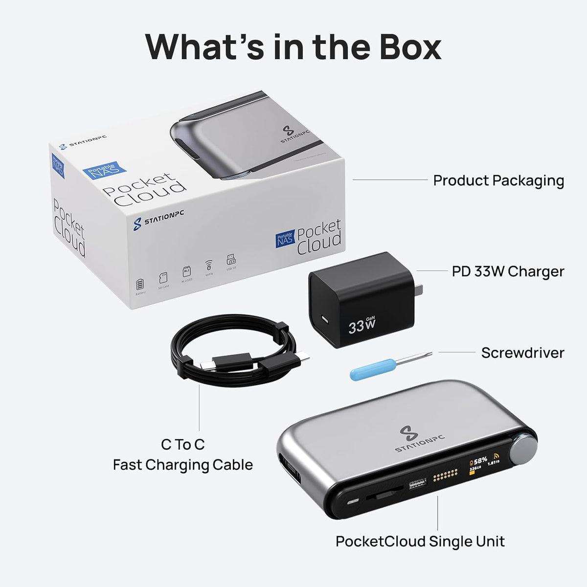 streamerdevice's tweet image. StationPC Pocket Cloud
4-Core CPU, Wi-Fi 6, M.2 NVMe Slot, Portable Size, 3200mAh Battery, Diskless.@StationGeeker
#gadget
