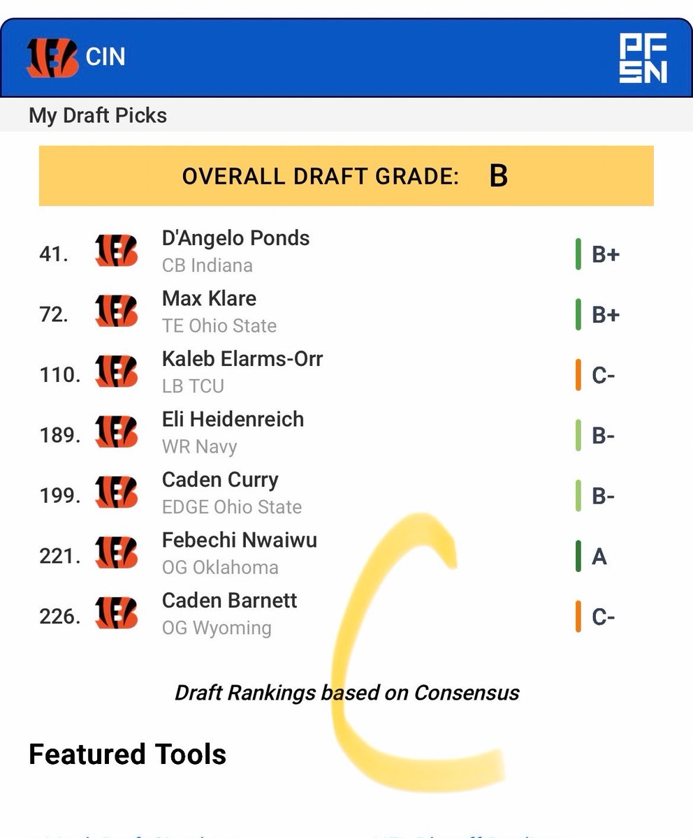 Franchise changing draft. Take your pick, A, B, or C?