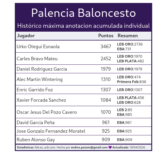 Andrés Pozo tweet media