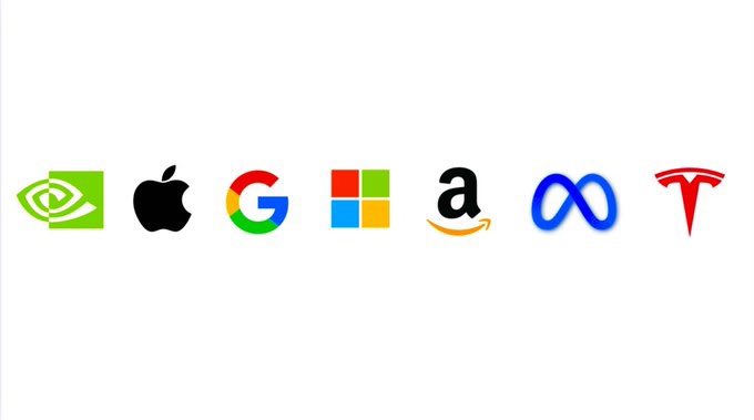 stockpedia 🌐📈📉 tweet media