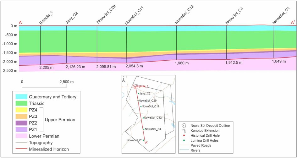 Marcin Michałek tweet media