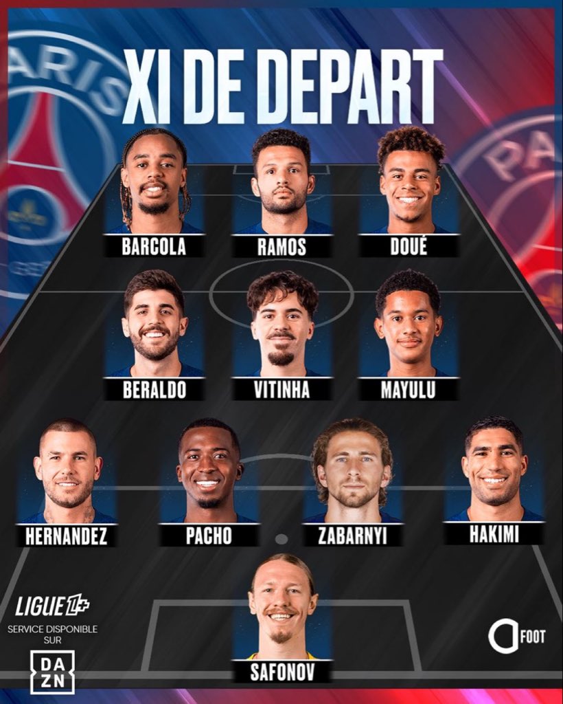 🇪🇨505 عبدالملك| PSG tweet media