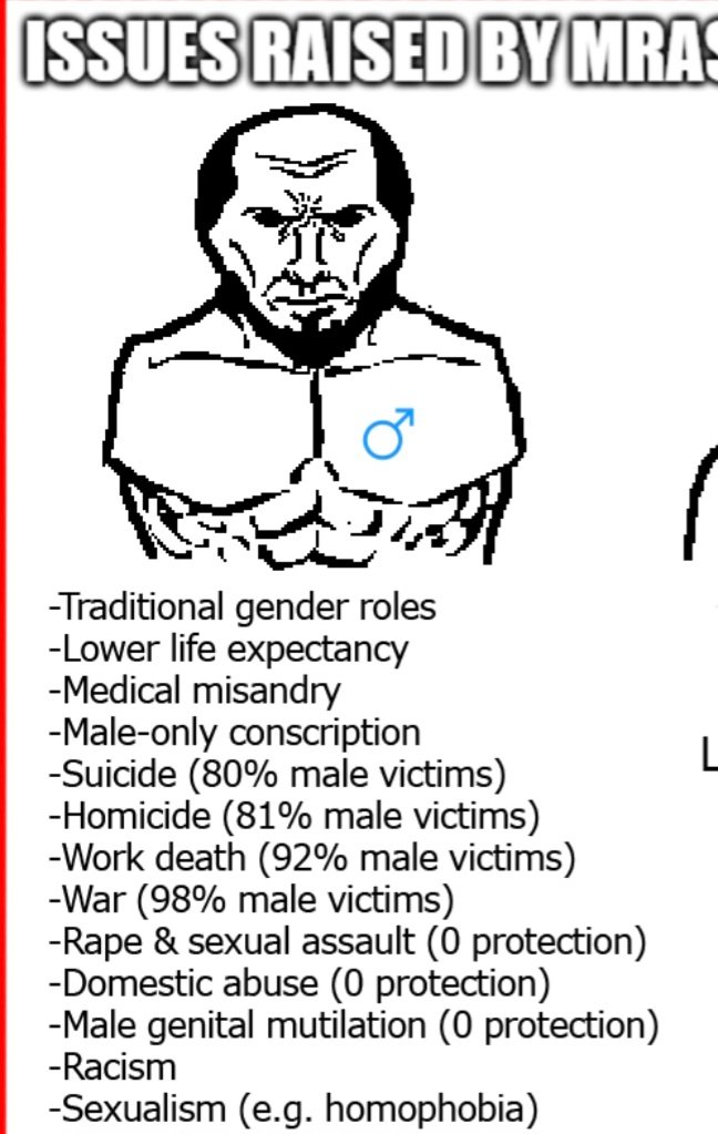 randomovski's tweet photo. @ImmortanZit @men_are_human Women need to understand how hard it is to be a man https://t.co/f2FoXNEEyl