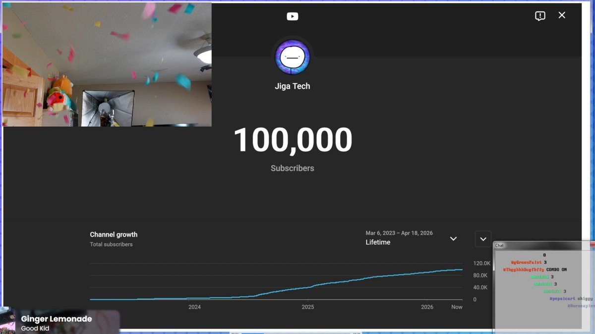 Jiga 64 🔜 Good Kid St. Paul 5/15 tweet media