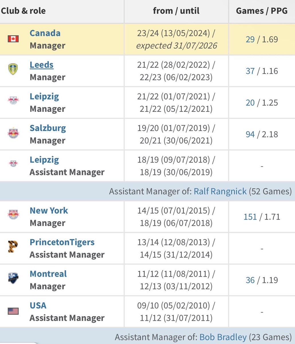 TacticalMindBiH tweet media