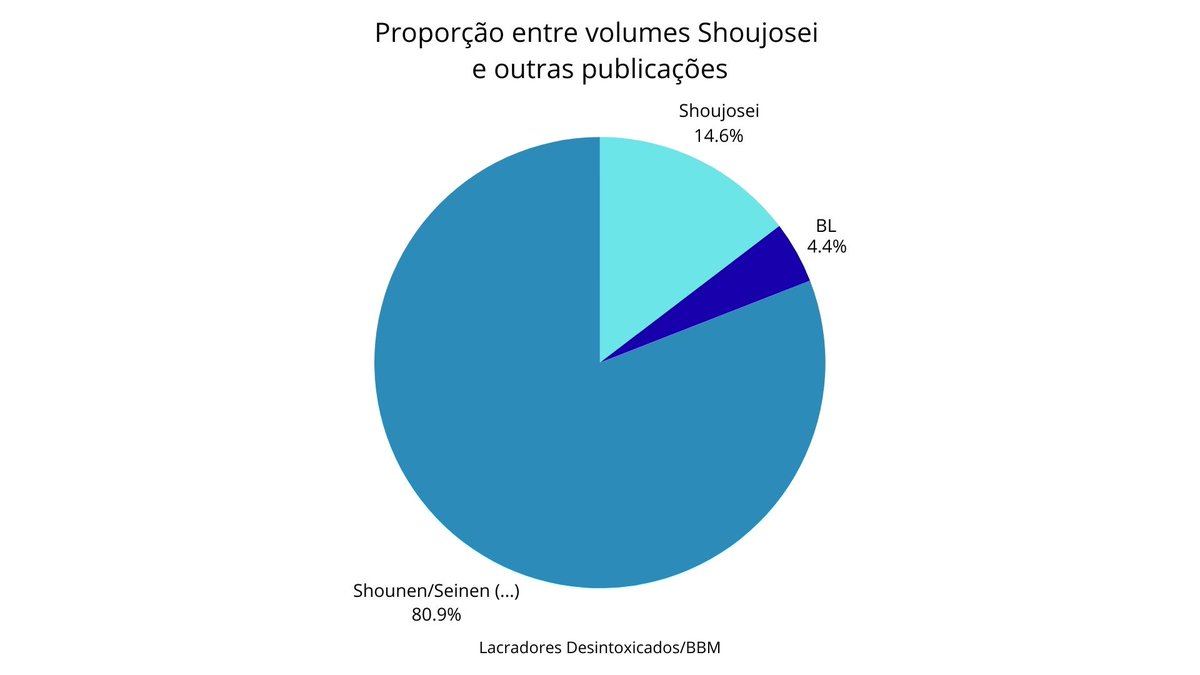 Lacradores Desintoxicados 🏳‍🌈 tweet media