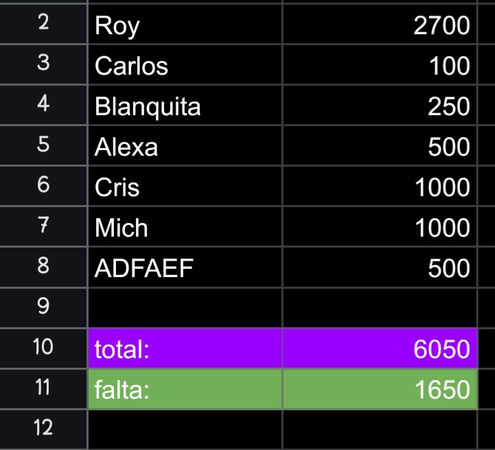 El arca de Satoshi tweet media