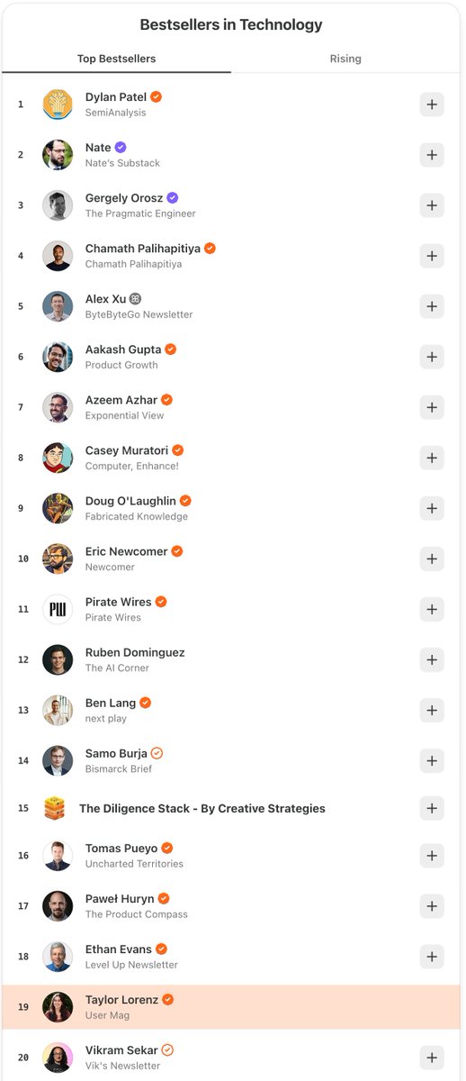 Taylor Lorenz tweet media