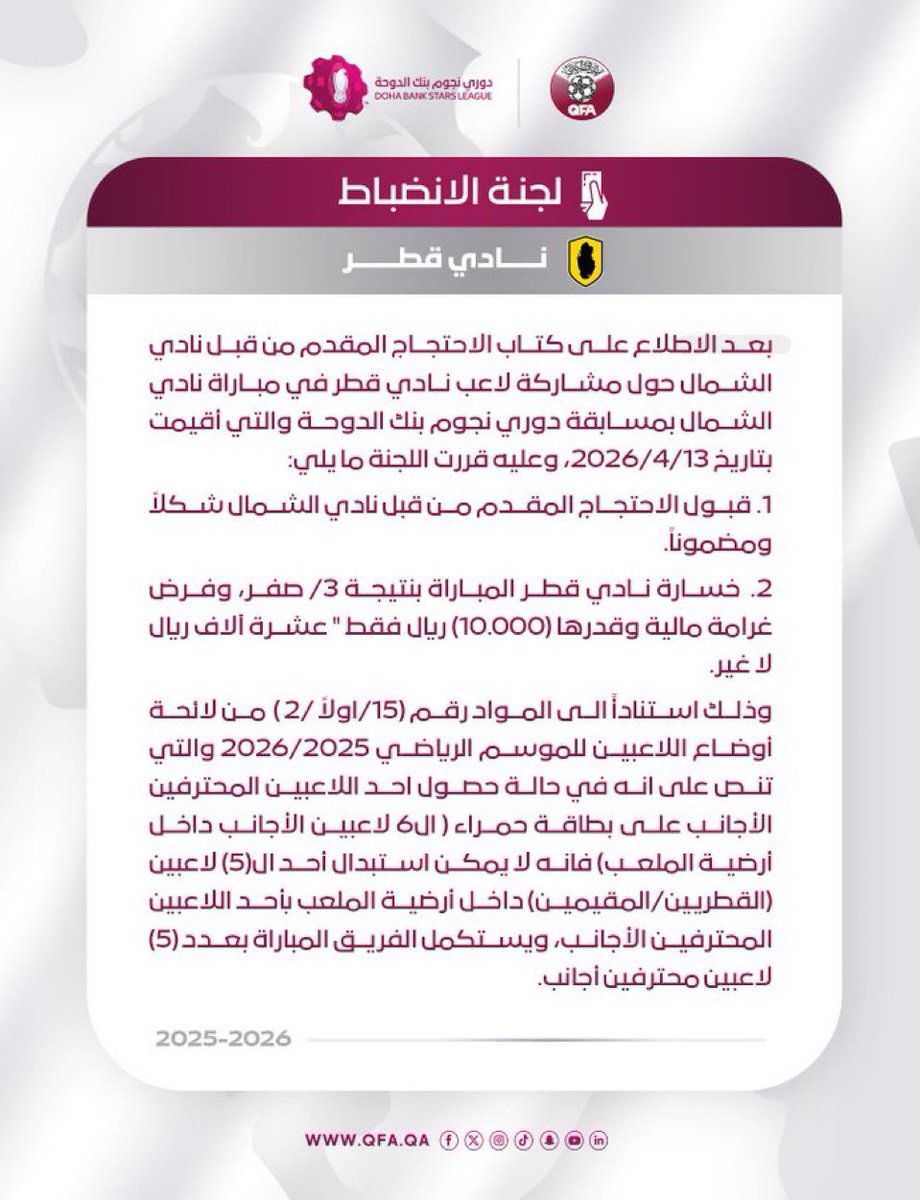 نادي الشمال قدم احتجاج وجاه الرد بعد اسبوع والحكم في صالحه .
القادسية مقدم احتجاج من اول شهر 12 
وحنا اليوم اخر شهر 4 
ولم يصدر شي .

كانت نقاط الاحتجاج للقادسية بيكون لها الاثر الايجابي في مسيرة الزحف نحو اللقب.
لكن من يستسهل الامانة لا يكترث كثيراً بحقوق الآخرين.

اضحك يا شامت