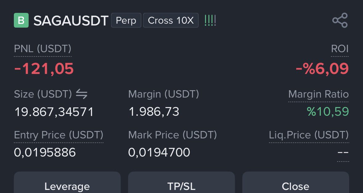 AksuErol's tweet image. #saga longladım.
#bitcoin