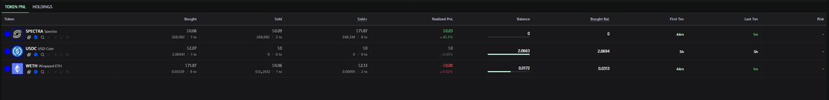 0xGultix.eth tweet media