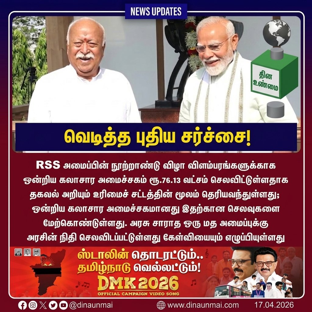 arivum54485's tweet image. "RSS அமைப்பின் நூற்றாண்டு விழா விளம்பரங்களுக்காக ஒன்றிய அரசு ₹76.13 லட்சம் செலவு!" – தகவல் அறியும் உரிமைச் சட்டத்தின் மூலம் அம்பலம். மக்களின் வரிப்பணம் ஒரு மத அமைப்பிற்கு பயன்படுத்தப்பட்டிருப்பது சர்ச்சையை எழுப்பியுள்ளது.
#RSS #DMK2026 #DinaUnmai #CorruptBJP #Corruption